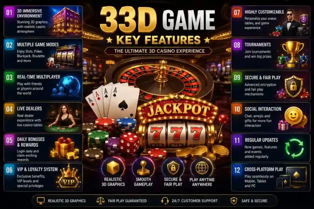 33D GAME F