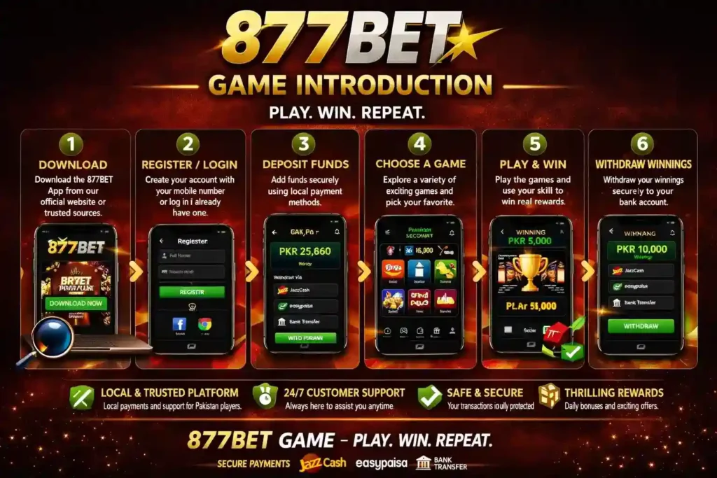 877bet game 1