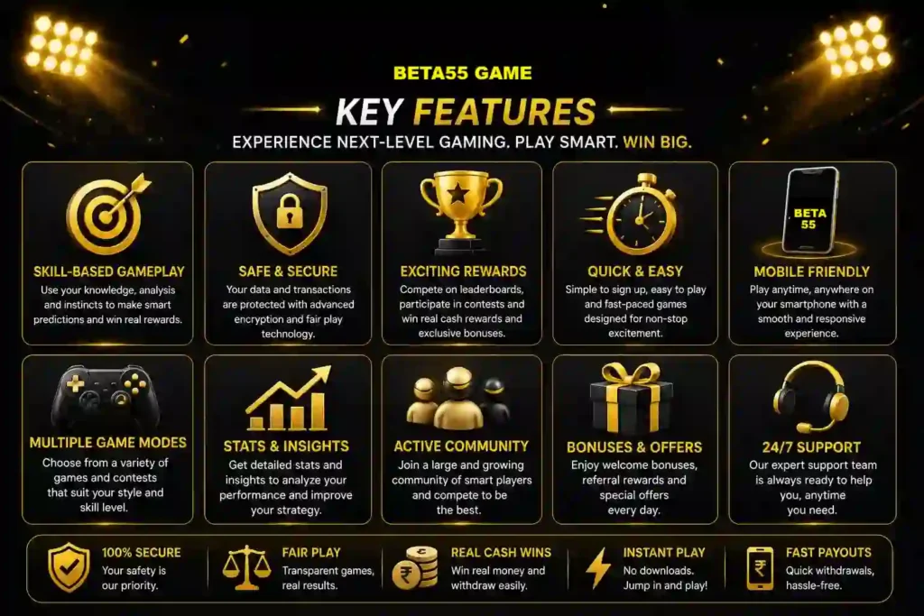 Beta55 Game Download 2026 – APK, Features, Login, Register & Full Review 3 Key Features of j33.Bet Game F