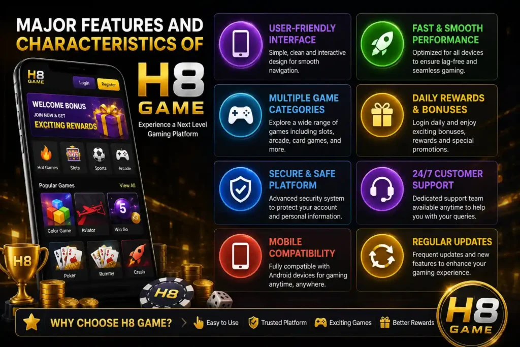 Major Features and Characteristics of H8 Game