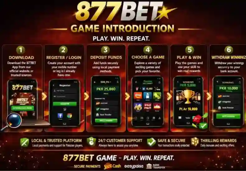 877bet Game Download Guide 2026: Features, Login, Registration & Honest Review 2 877bet game logo