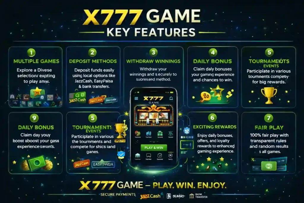 X777 Game Key Features 1
