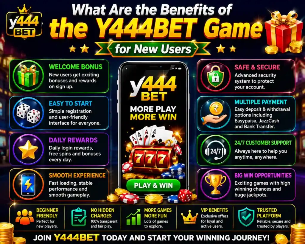 Y4444bet game