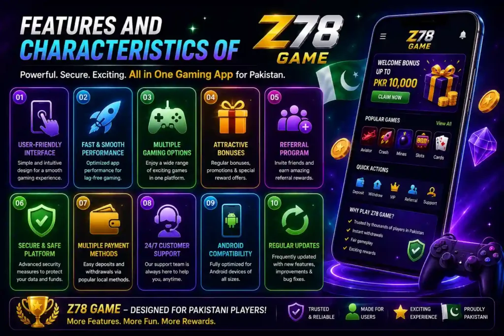 Z78 Game – Complete Guide to Features, Download, Registration, Login, and Gameplay 4 Features and Characteristics of Z78 Game