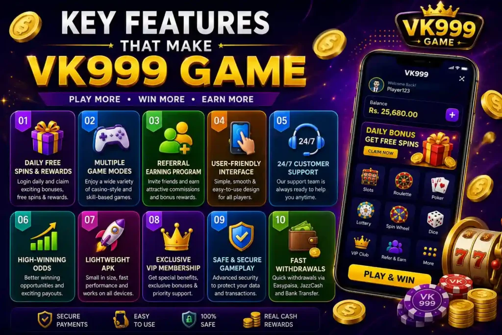 Key Features of vk999