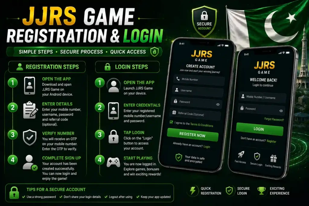 Registration and Login of jjrs