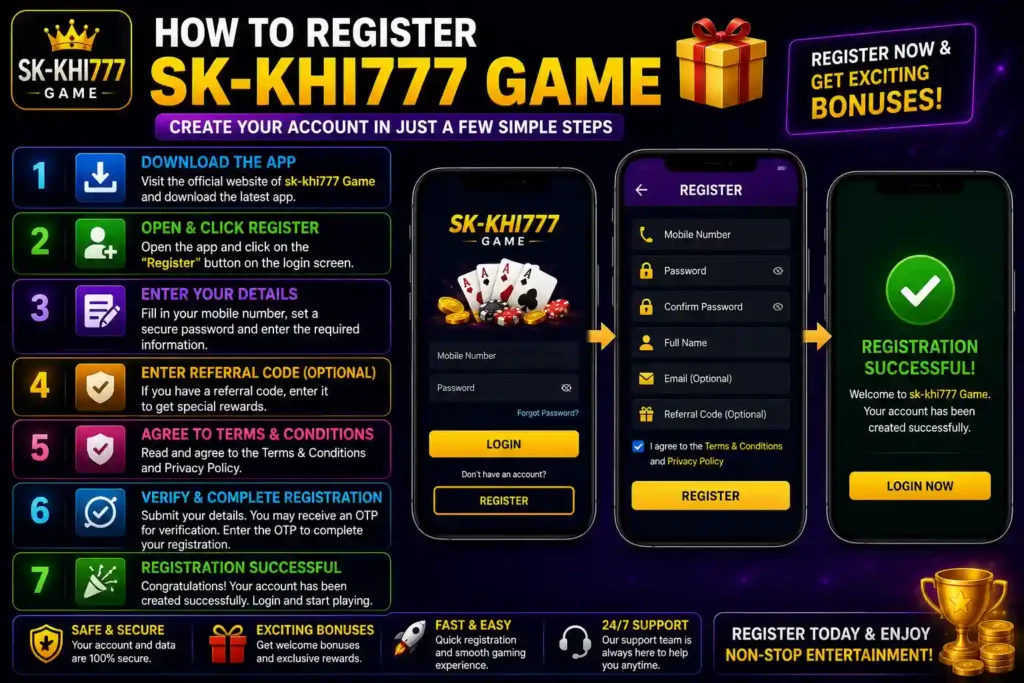 sk khi777 Game register