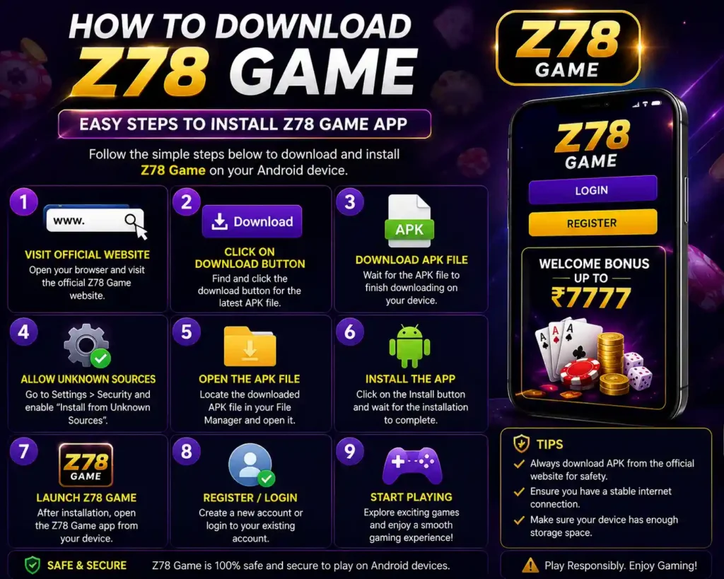 Z78 Game – Complete Guide to Features, Download, Registration, Login, and Gameplay 5 z78 game d